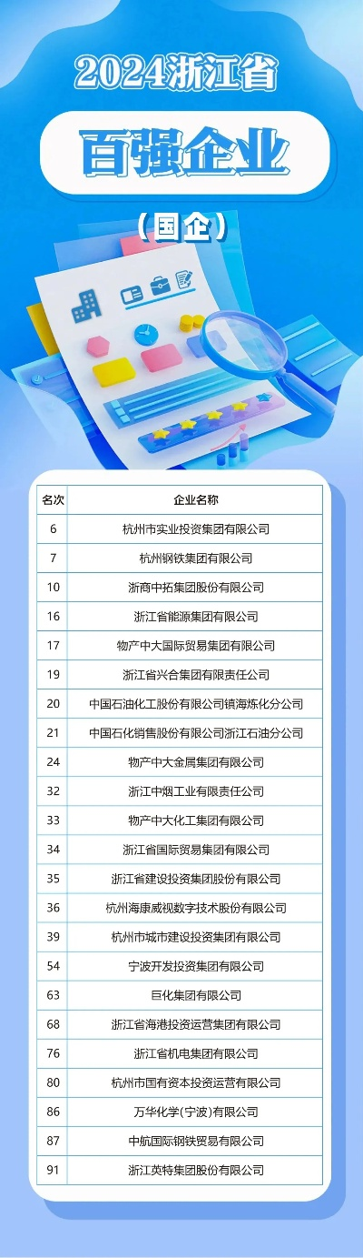 浙江抗爆钢石板公司排名大揭秘，谁是行业佼佼者？