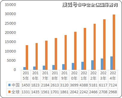 独家揭秘，生物产品公司利润率排名，洞悉行业盈利能力的奥秘