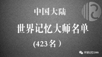 世界记忆大师排名榜，揭秘记忆界的顶尖翘楚！