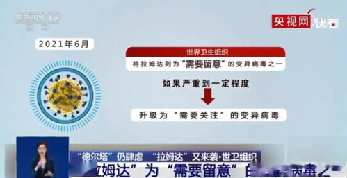 警惕！最新变异毒株是否安全揭秘，真相究竟如何？