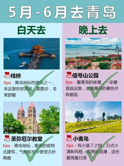五月青岛旅游攻略，海滨城市魅力尽享