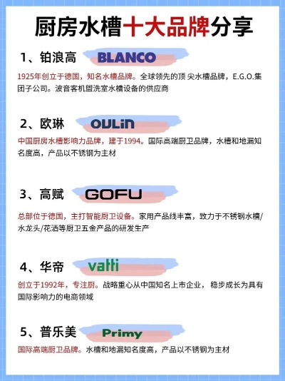 高档厨房品牌TOP10榜单揭晓，品质生活的优选之选