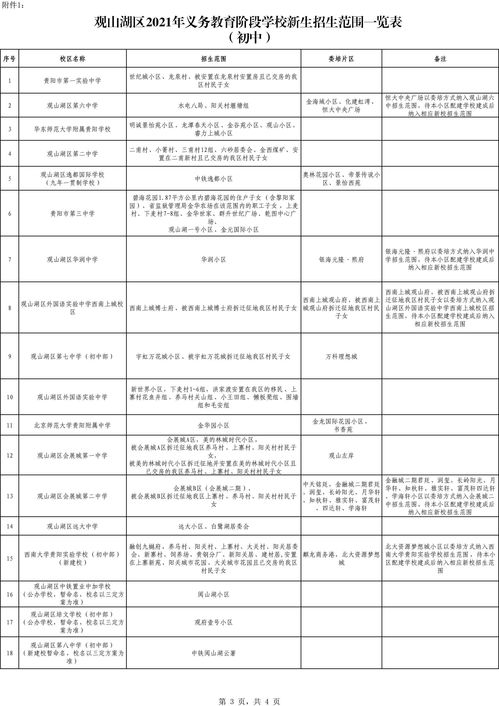 湖北潜江小学排名前十榜单出炉，优质教育资源全解析