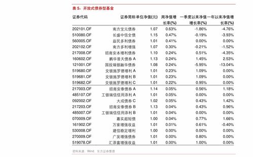 惠州集装箱商业公司排行榜揭晓，行业领军者一览无余