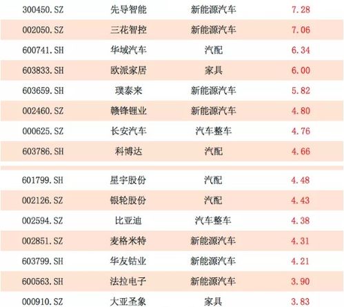 台江财税公司排名揭晓，财税服务行业的佼佼者一览无余！