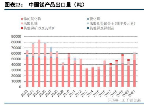 全球毒品产业源头深度解析，世界毒品产地排名榜单揭秘