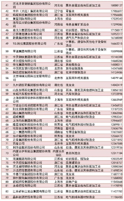 浙江复合防水板公司排名揭晓，深度探究浙江防水行业的领军企业！