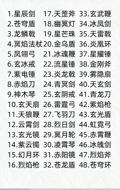 热门游戏神剑排行榜更新！剑类武器全解析