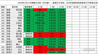 永康市公交运行状况更新资讯，最新动态一网打尽