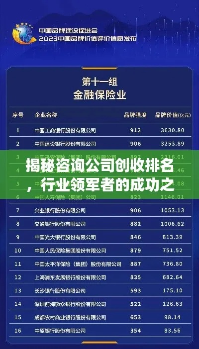 揭秘行业领军制药企业前十排名，探寻成功秘诀！