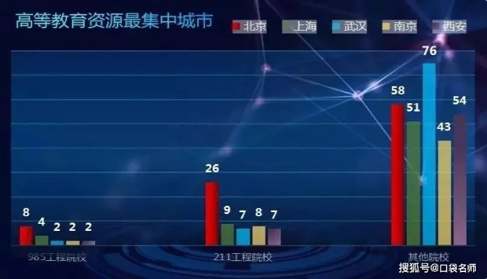 初二名校排名前十，深度解析优质教育资源分布背后的秘密