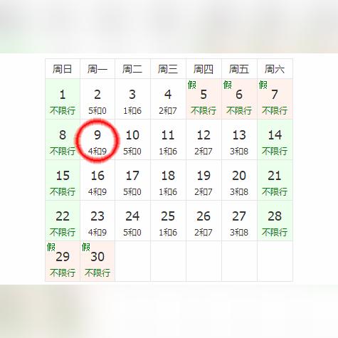 河北最新限号通告，共同应对交通拥堵，行动起来吧！