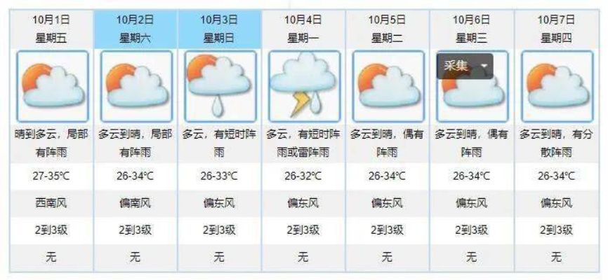 中江今日最新雨量查询表，关注天气变化，生活准备无忧