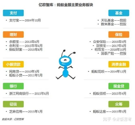 博客站长专栏揭秘，蚂蚁木兰最新答案今日揭晓