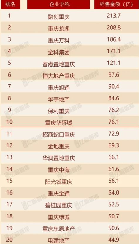 世界富裕国家榜单揭秘，摩洛哥经济迅速崛起上榜！