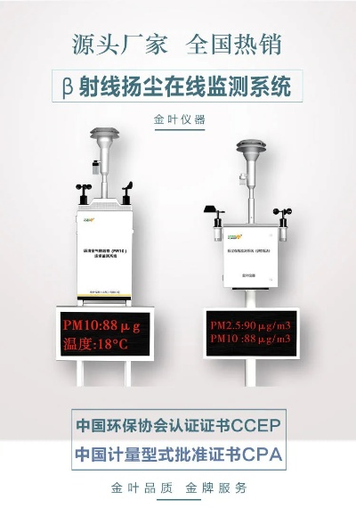 解读国产粉尘监测仪市场领导者与引领者，公司排名一览！