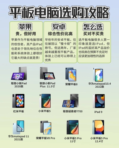 平板商家排名TOP10揭秘，市场格局解析与选购指南