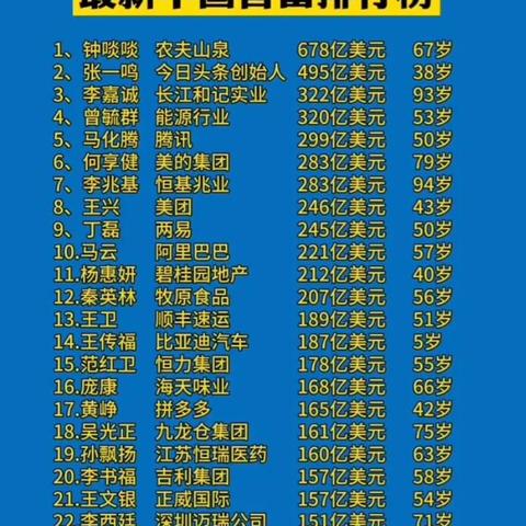 李嘉诚历年世界排名大解密，深度解析其排名变迁！