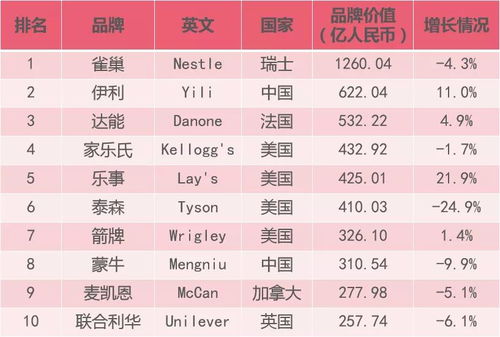 热门推荐！银川饮品TOP10榜单揭晓，你钟爱哪些上榜饮品？