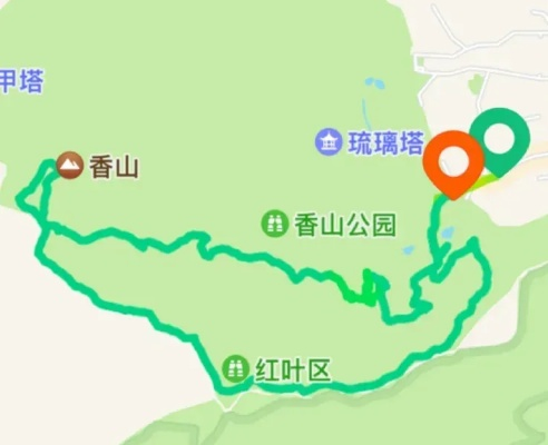 香山旅游地铁攻略全解析，轻松出行畅游美景