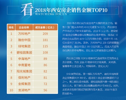 西安情感公司排名TOP10深度解读与对比分析
