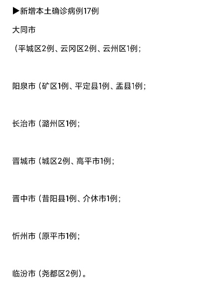 山西疫情最新动态更新头条