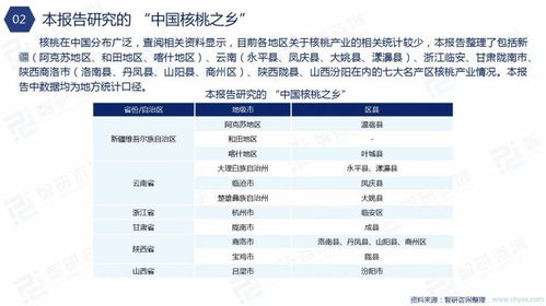 农牧公司行业排名揭秘，巨头影响力与竞争力不容小觑
