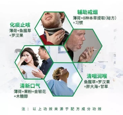 揭秘百度清火胶囊，守护健康的秘密武器！