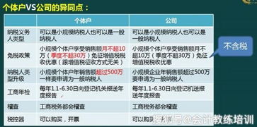 揭秘正确填写百度申请攻略，轻松搞定申请流程！