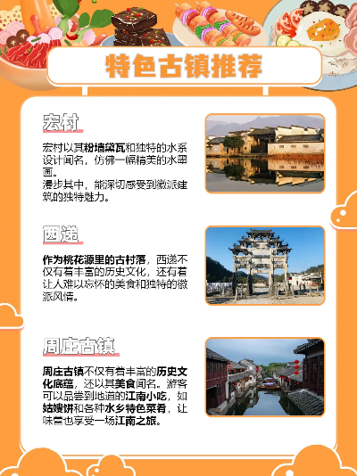 县城古镇深度游攻略，探寻历史韵味，体验古镇魅力