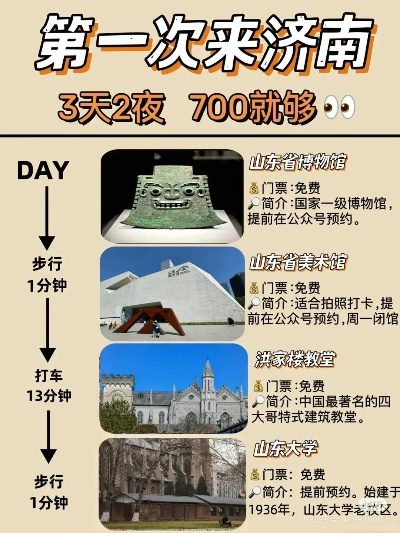 济南巍山探秘，泉城与巍山的绝美交汇攻略
