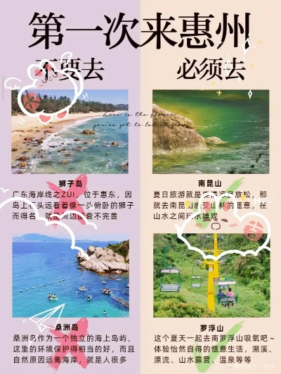 惠州海岛探秘，蔚蓝海域的绝美旅游攻略